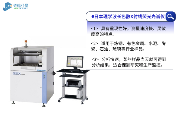 日本理学波长色散X射线荧光光谱仪